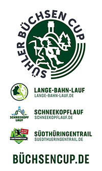 Bild: Logo Sühler Büchsen Cup & Logos der Läufe